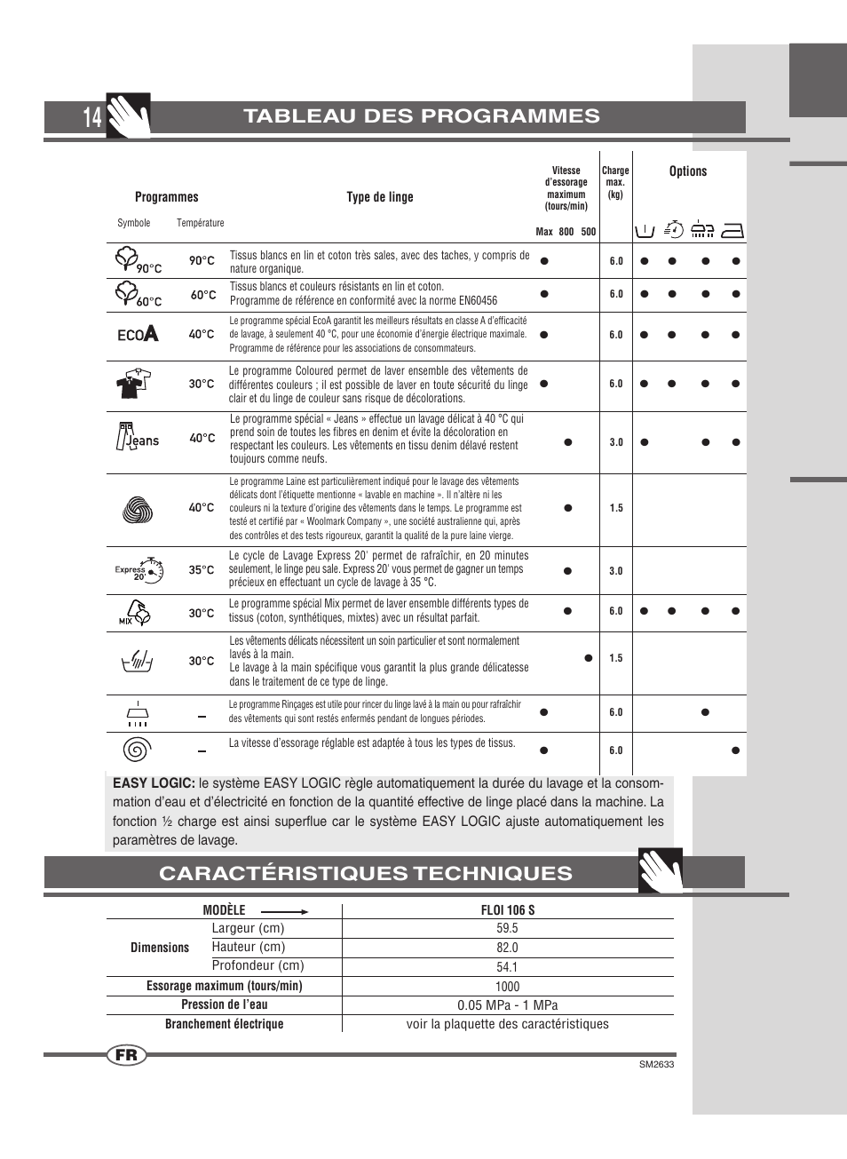 Tableau des programmes, Caractéristiques techniques | Ardo FLOI106S User Manual | Page 14 / 52