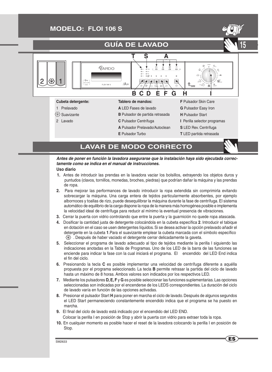 Guía de lavado, Modelo: floi 106 s lavar de modo correcto | Ardo FLOI106S User Manual | Page 15 / 52