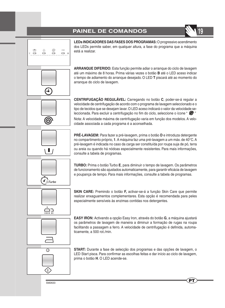 Painel de comandos | Ardo FLOI106S User Manual | Page 19 / 52
