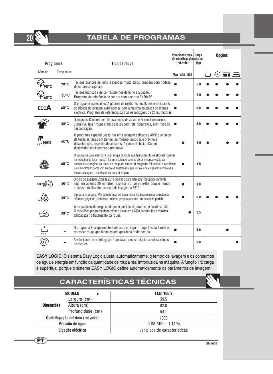 Tabela de programas, Características técnicas | Ardo FLOI106S User Manual | Page 20 / 52