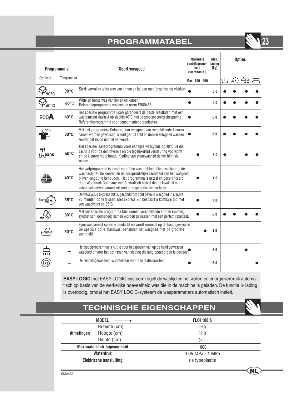 Programmatabel, Technische eigenschappen | Ardo FLOI106S User Manual | Page 23 / 52