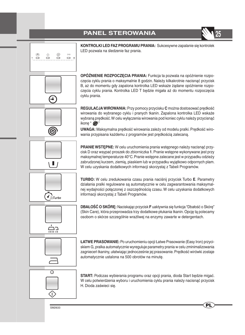 Panel sterowania | Ardo FLOI106S User Manual | Page 25 / 52