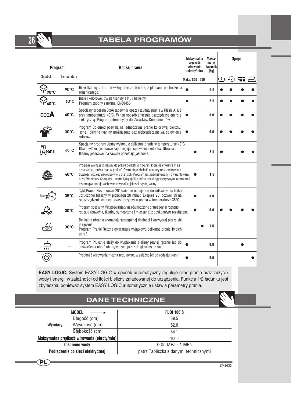 Tabela programów, Dane techniczne | Ardo FLOI106S User Manual | Page 26 / 52