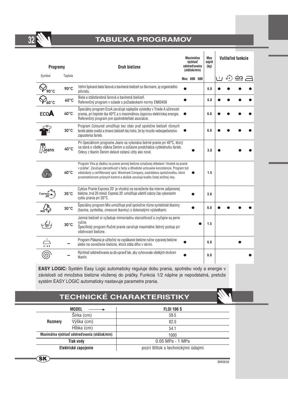 Tabuľka programov, Technické charakteristiky | Ardo FLOI106S User Manual | Page 32 / 52