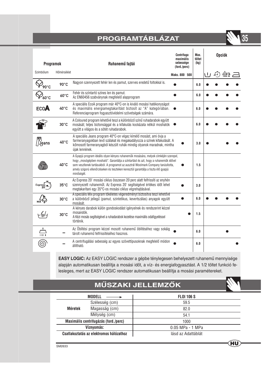 Programtáblázat, Műszaki jellemzők | Ardo FLOI106S User Manual | Page 35 / 52