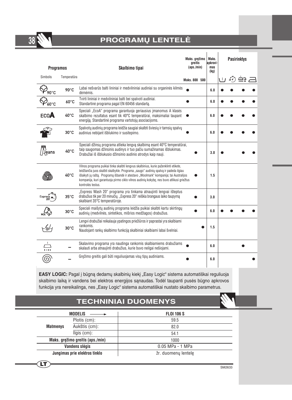 Programų lentelė, Techniniai duomenys | Ardo FLOI106S User Manual | Page 38 / 52