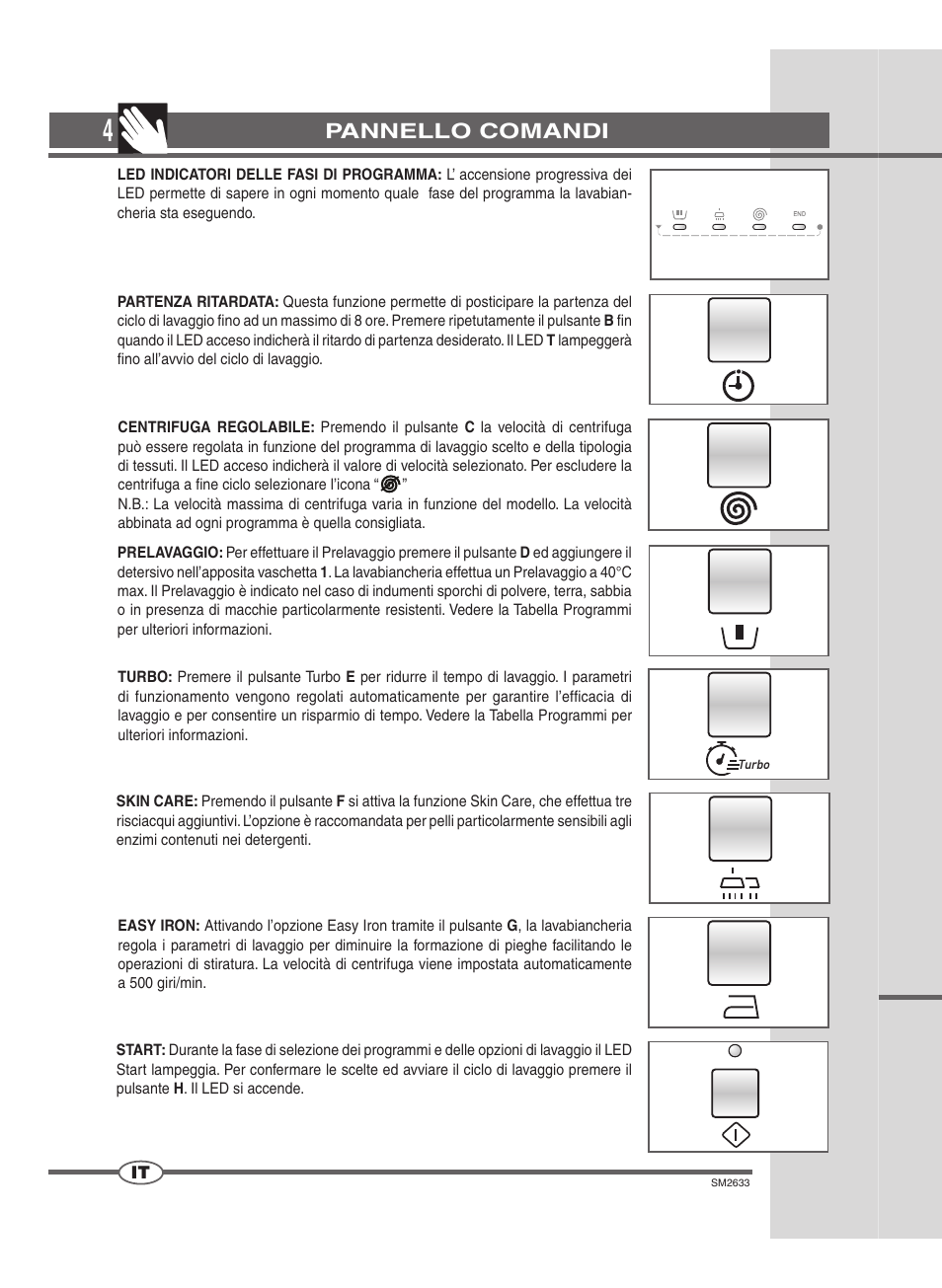 Pannello comandi | Ardo FLOI106S User Manual | Page 4 / 52