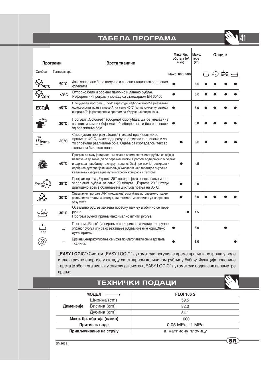Табела програма, Технички подаци | Ardo FLOI106S User Manual | Page 41 / 52
