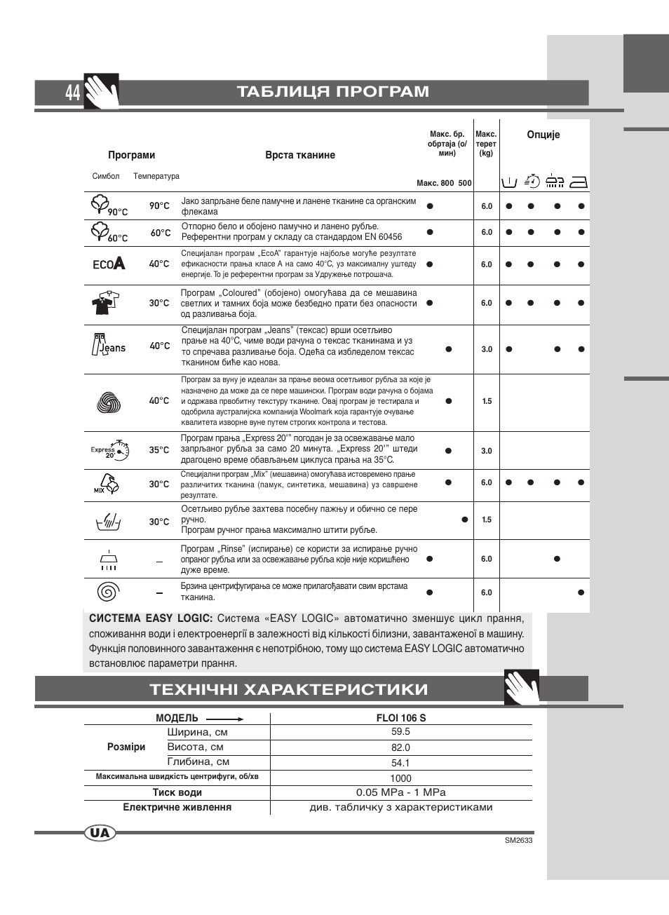 Таблиця програм, Технічні характеристики | Ardo FLOI106S User Manual | Page 44 / 52