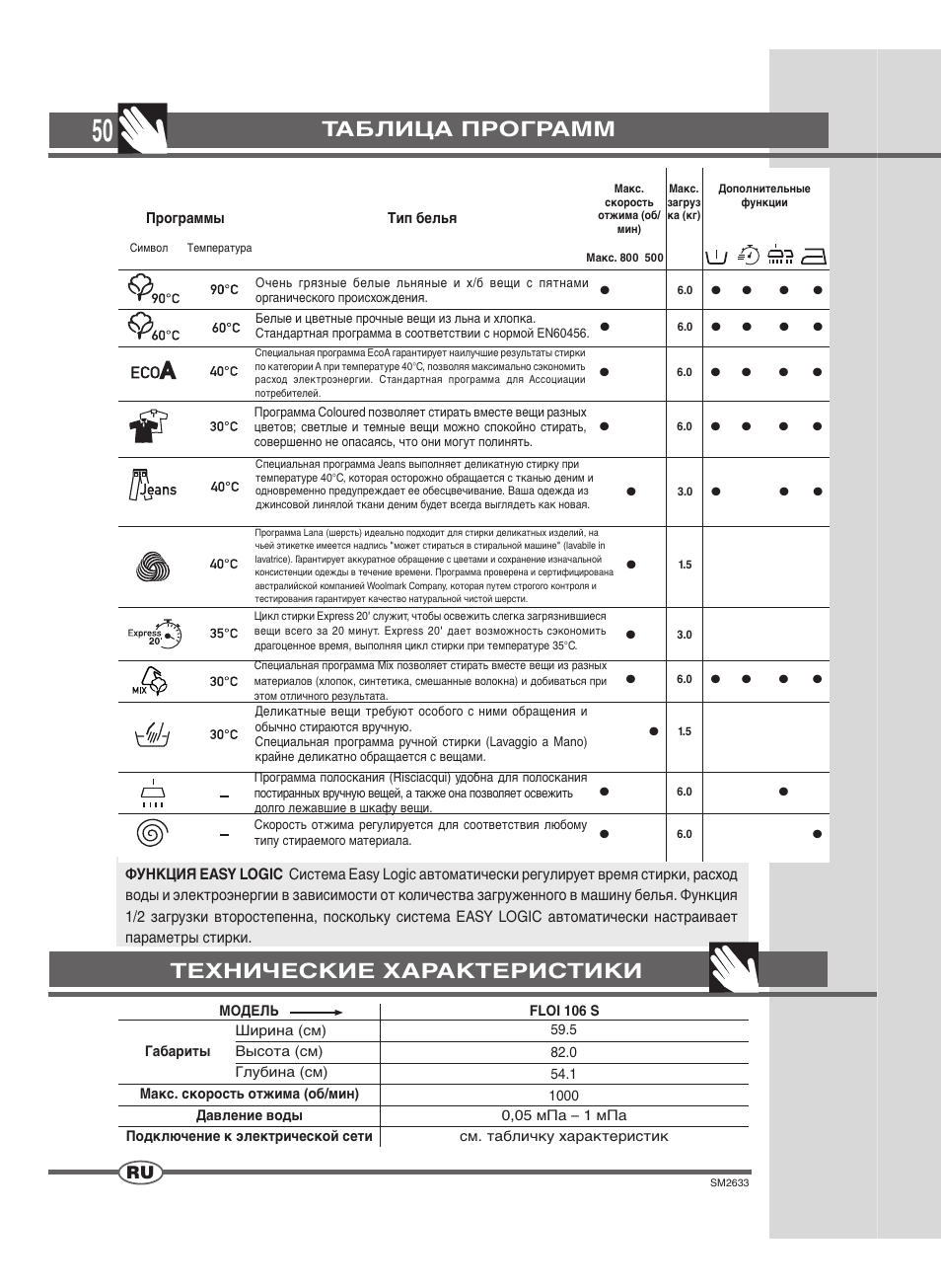 Таблица программ, Технические характеристики | Ardo FLOI106S User Manual | Page 50 / 52