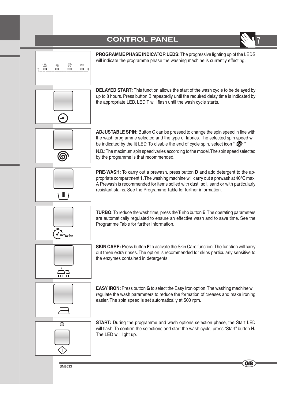 Control panel | Ardo FLOI106S User Manual | Page 7 / 52