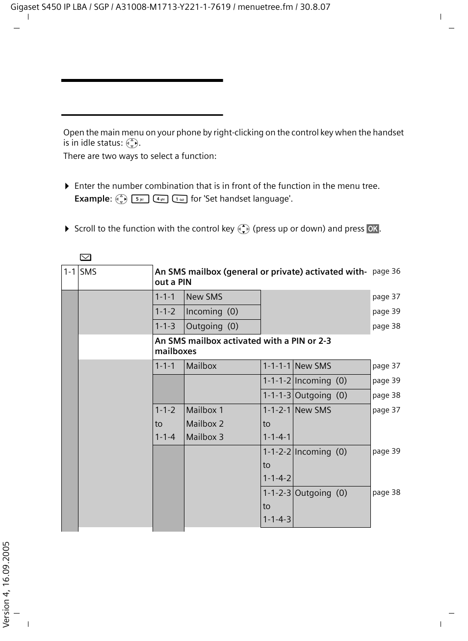 Menu trees, Phone menu | Siemens Gigaset S450 IP User Manual | Page 17 / 131