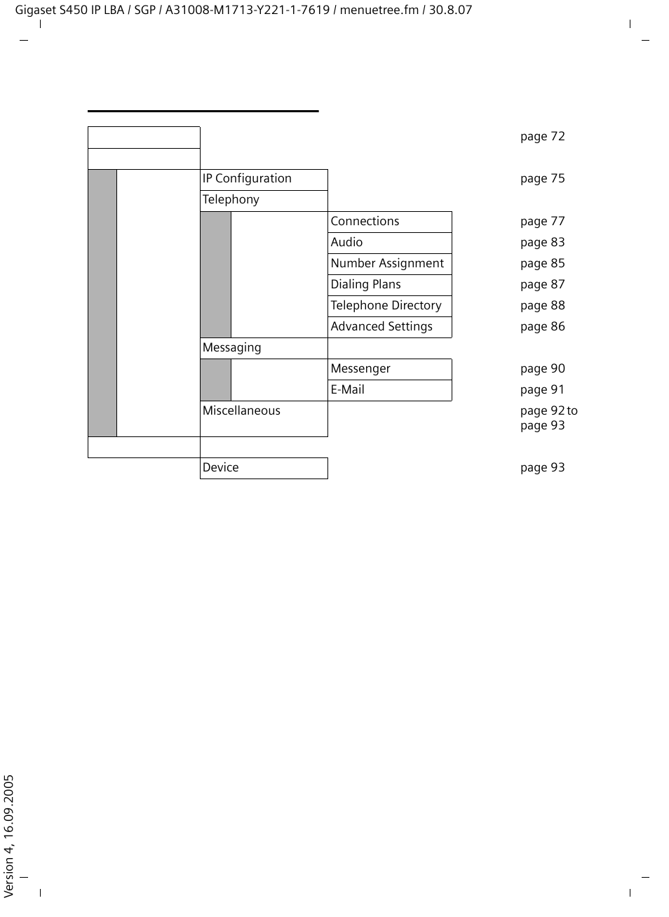 Web configurator menu | Siemens Gigaset S450 IP User Manual | Page 20 / 131