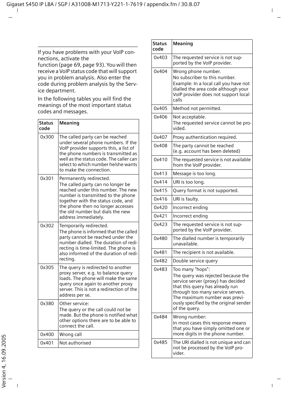 Voip status codes | Siemens Gigaset S450 IP User Manual | Page 98 / 131