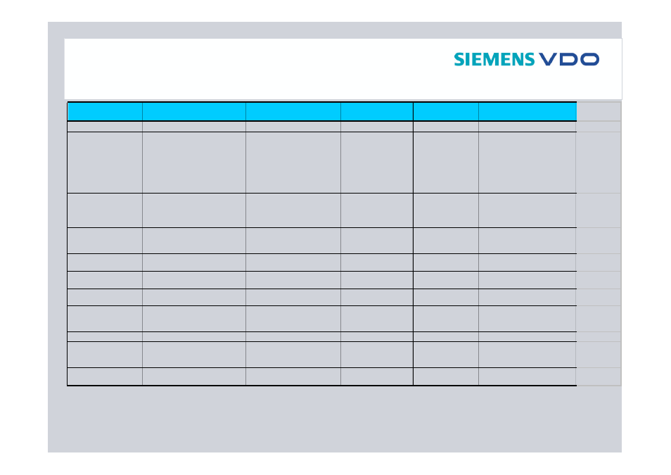 Details | Siemens BENCHMARK PORTABLE NAVIGATION PN 2050 User Manual | Page 24 / 27