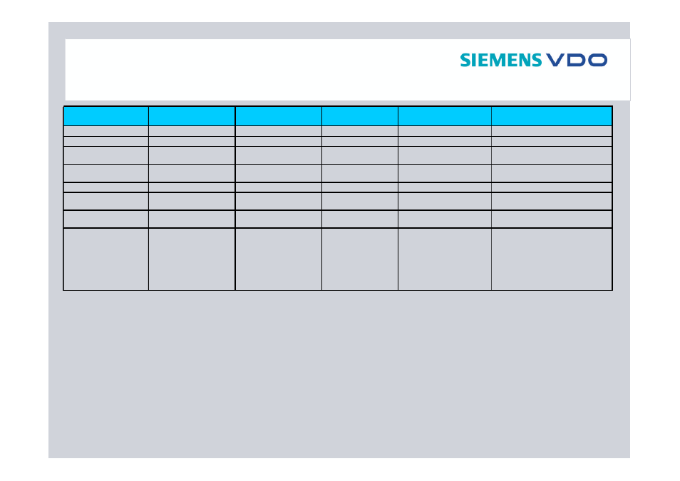 Details | Siemens BENCHMARK PORTABLE NAVIGATION PN 2050 User Manual | Page 25 / 27