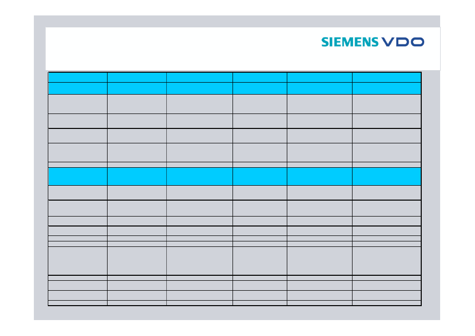 Details | Siemens BENCHMARK PORTABLE NAVIGATION PN 2050 User Manual | Page 26 / 27