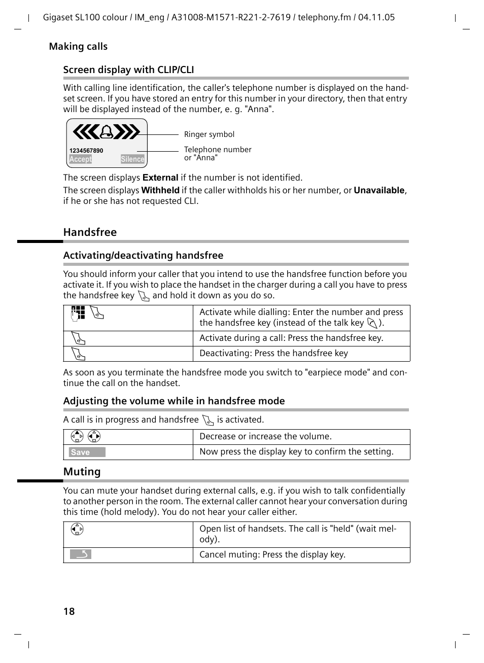 Screen display with clip/cli, Handsfree, Activating/deactivating handsfree | Adjusting the volume while in handsfree mode, Muting, Handsfree muting | Siemens Gigaset SL100 User Manual | Page 19 / 93