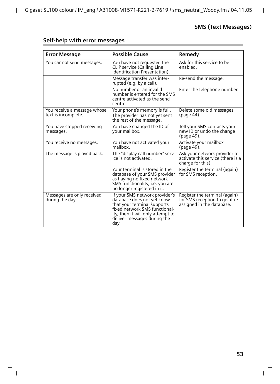 Self-help with error messages, 53 sms (text messages) | Siemens Gigaset SL100 User Manual | Page 54 / 93