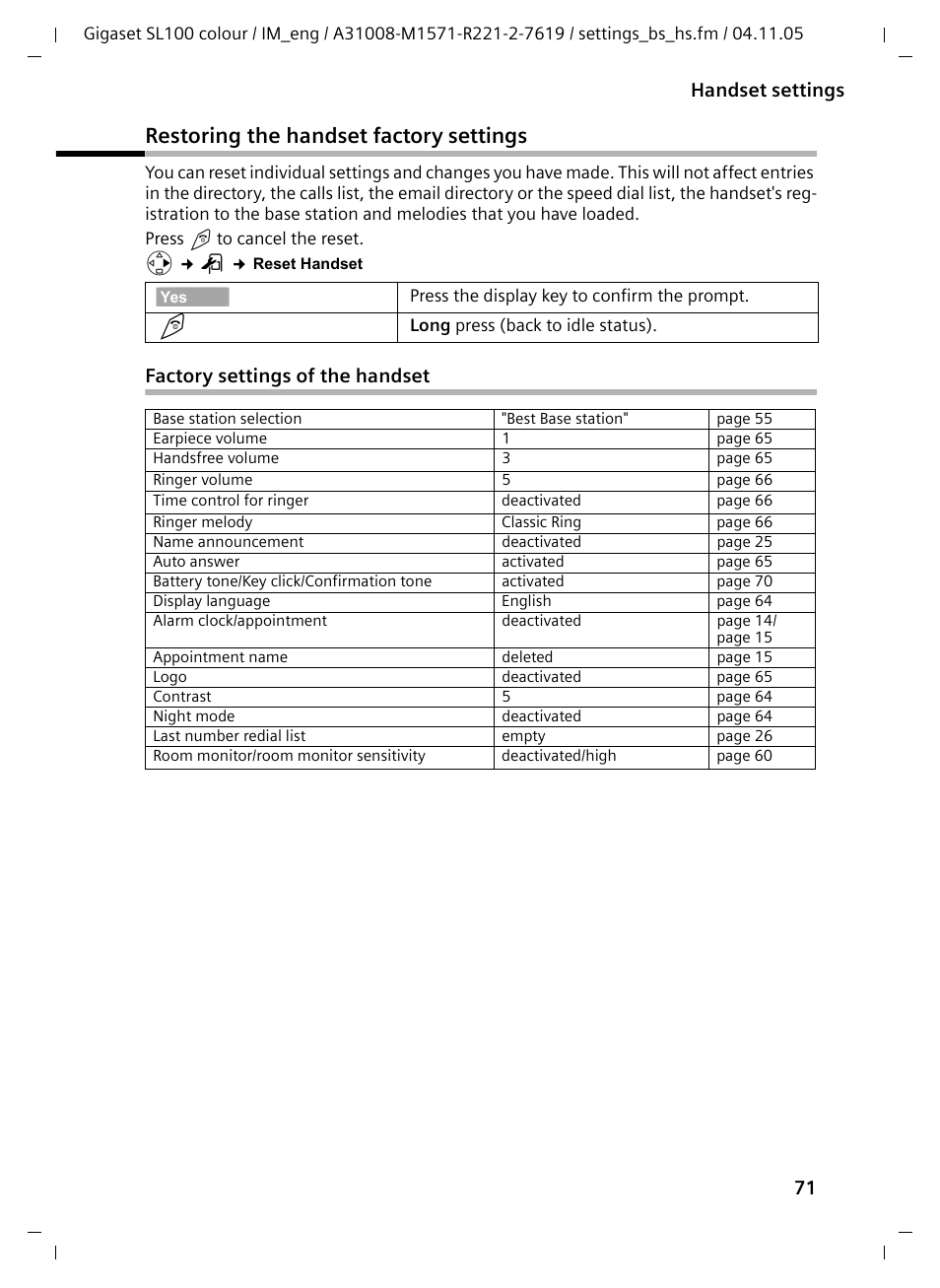 Restoring the handset factory settings, Factory settings of the handset | Siemens Gigaset SL100 User Manual | Page 62 / 93