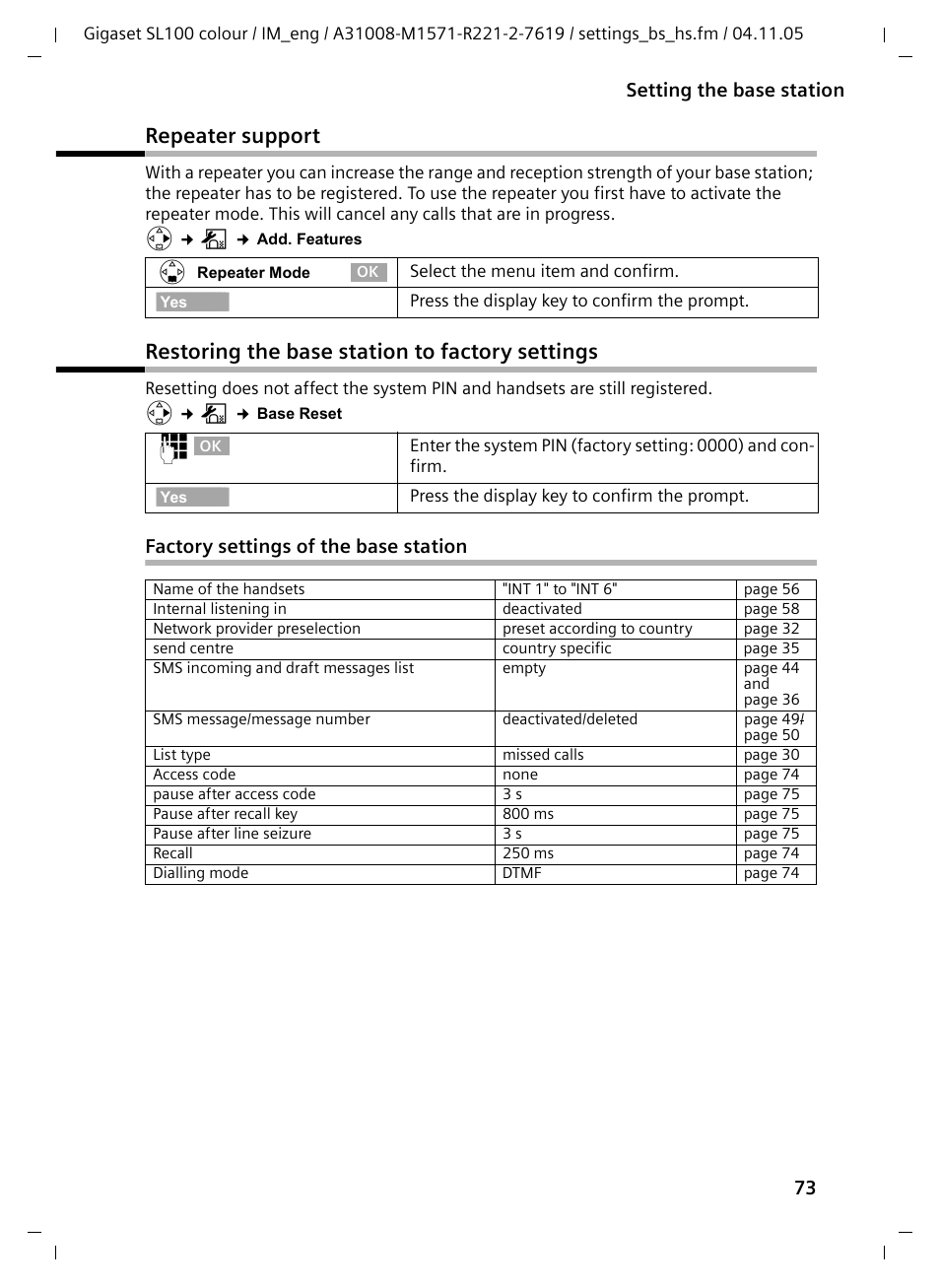 Repeater support, Restoring the base station to factory settings, Factory settings of the base station | Siemens Gigaset SL100 User Manual | Page 64 / 93