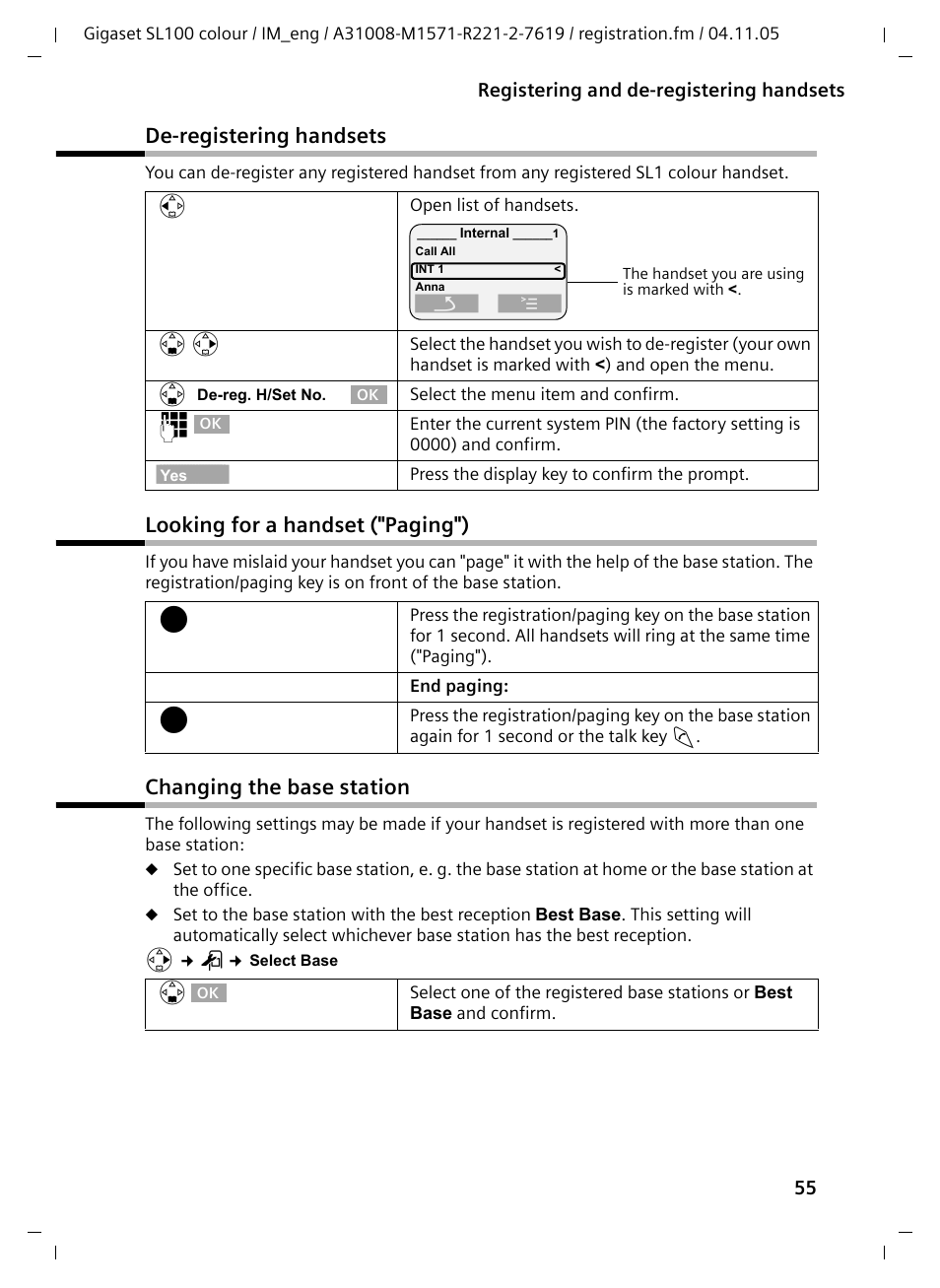 De-registering handsets, Looking for a handset ("paging"), Changing the base station | Siemens Gigaset SL100 User Manual | Page 66 / 93