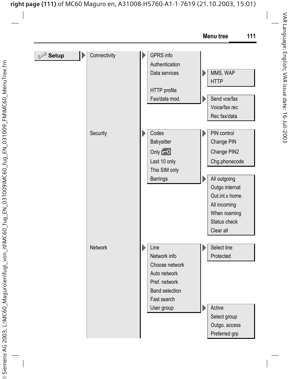 Siemens MC60 User Manual | Page 112 / 118