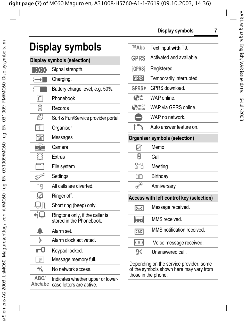 Display symbols | Siemens MC60 User Manual | Page 8 / 118