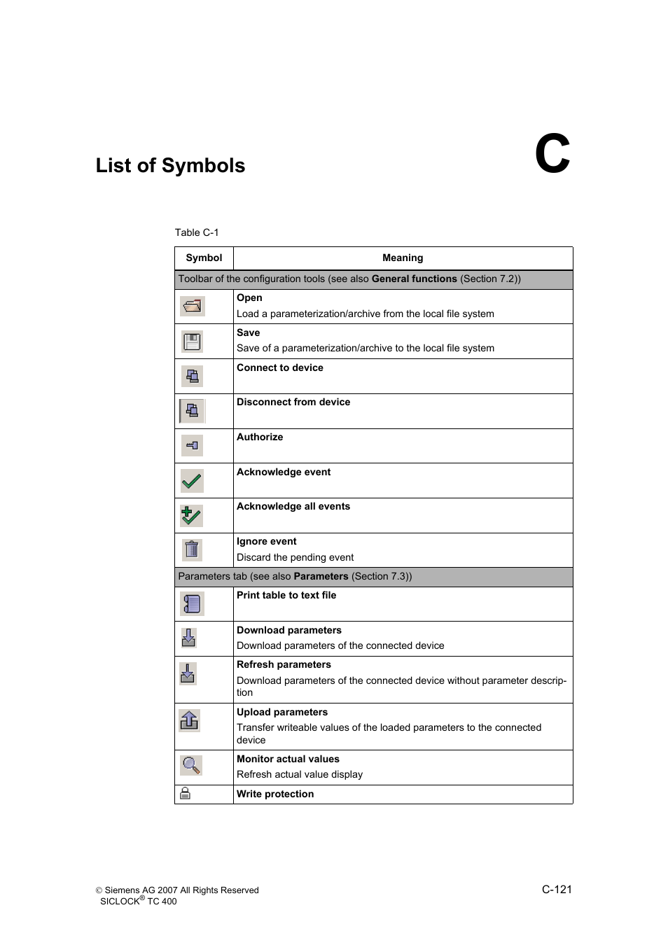 List of symbols c, List of symbols | Siemens SICLOCK TC 400 User Manual | Page 123 / 134