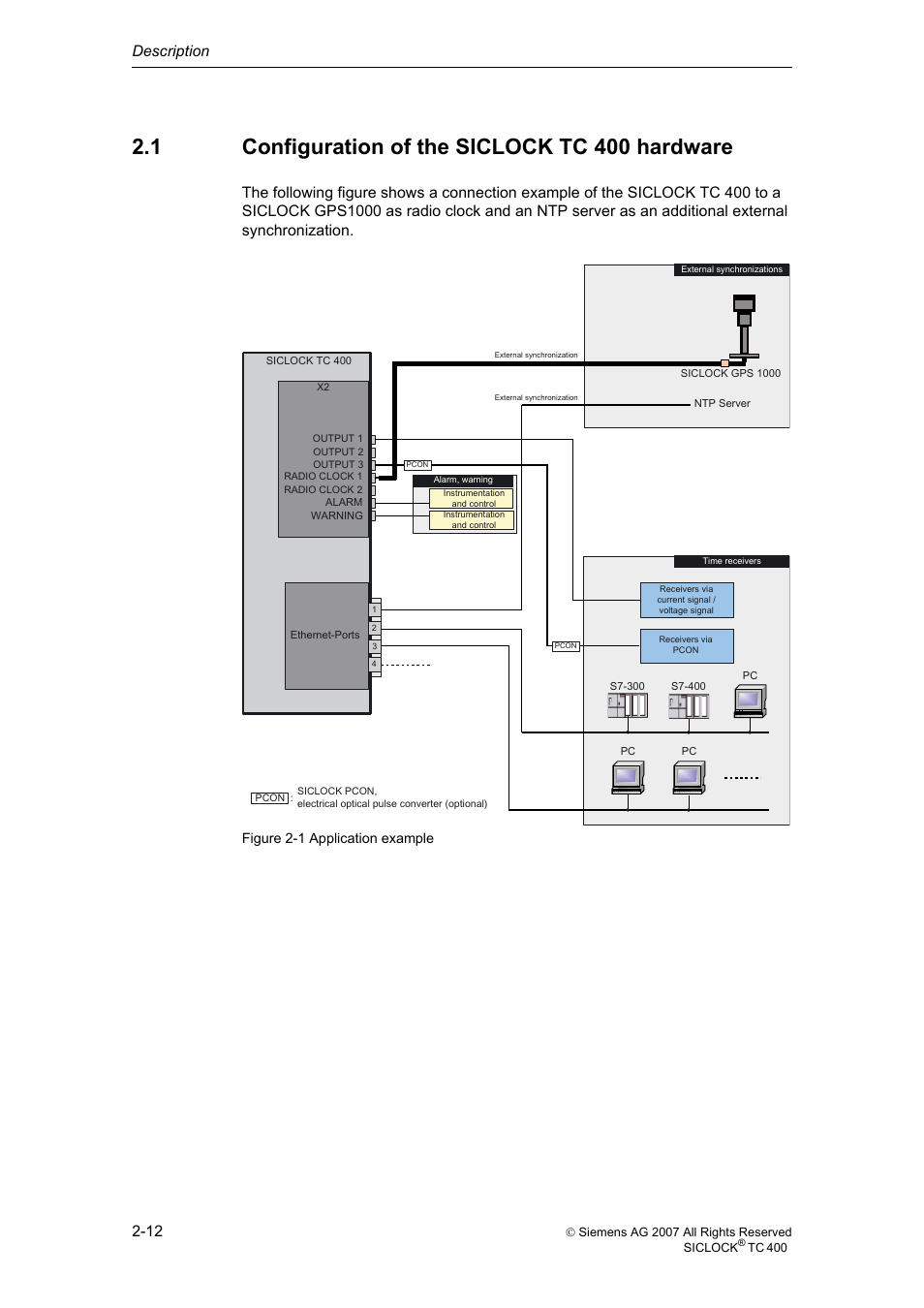 1 configuration of the siclock tc 400 hardware, Configuration of the siclock tc 400 hardware, Description 2-12 | Siemens SICLOCK TC 400 User Manual | Page 14 / 134