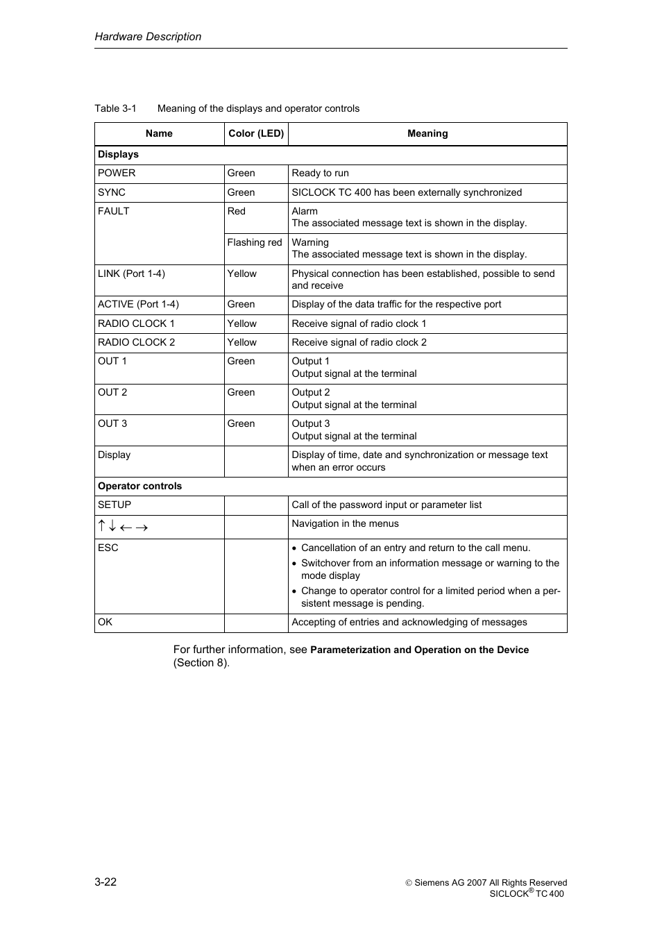 Siemens SICLOCK TC 400 User Manual | Page 24 / 134