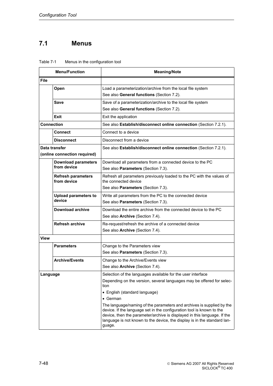 1 menus, Menus | Siemens SICLOCK TC 400 User Manual | Page 50 / 134