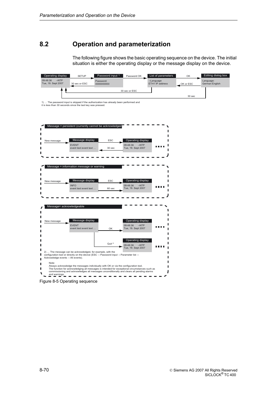 2 operation and parameterization, Operation and parameterization, Parameterization and operation on the device 8-70 | Figure 8-5 operating sequence | Siemens SICLOCK TC 400 User Manual | Page 72 / 134