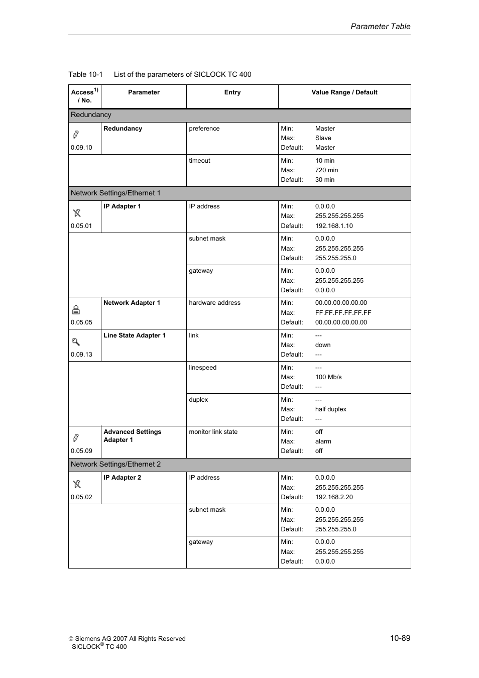 Siemens SICLOCK TC 400 User Manual | Page 91 / 134