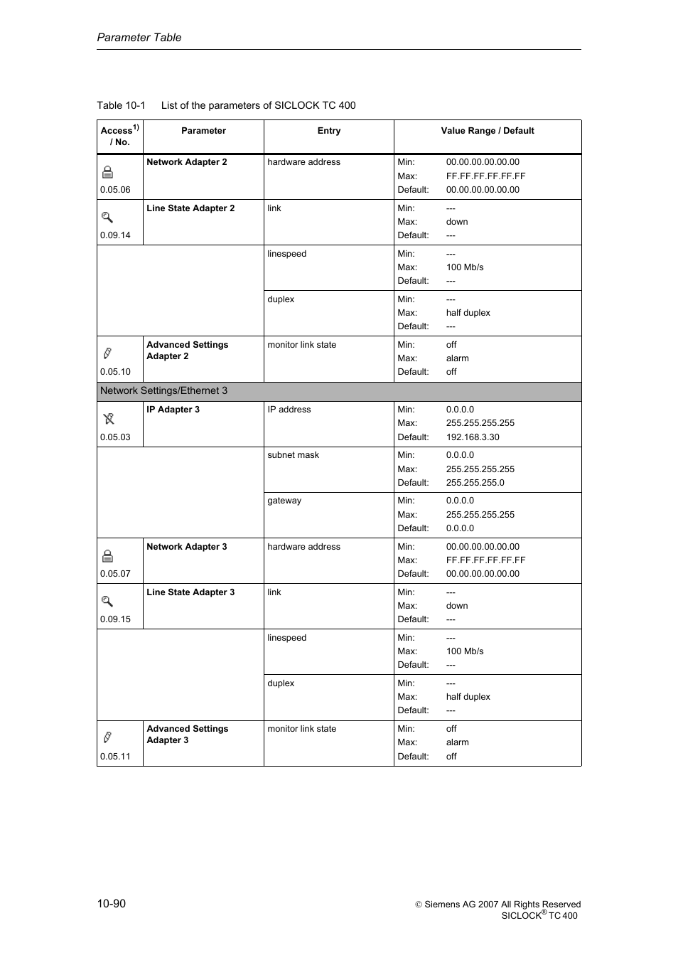 Siemens SICLOCK TC 400 User Manual | Page 92 / 134