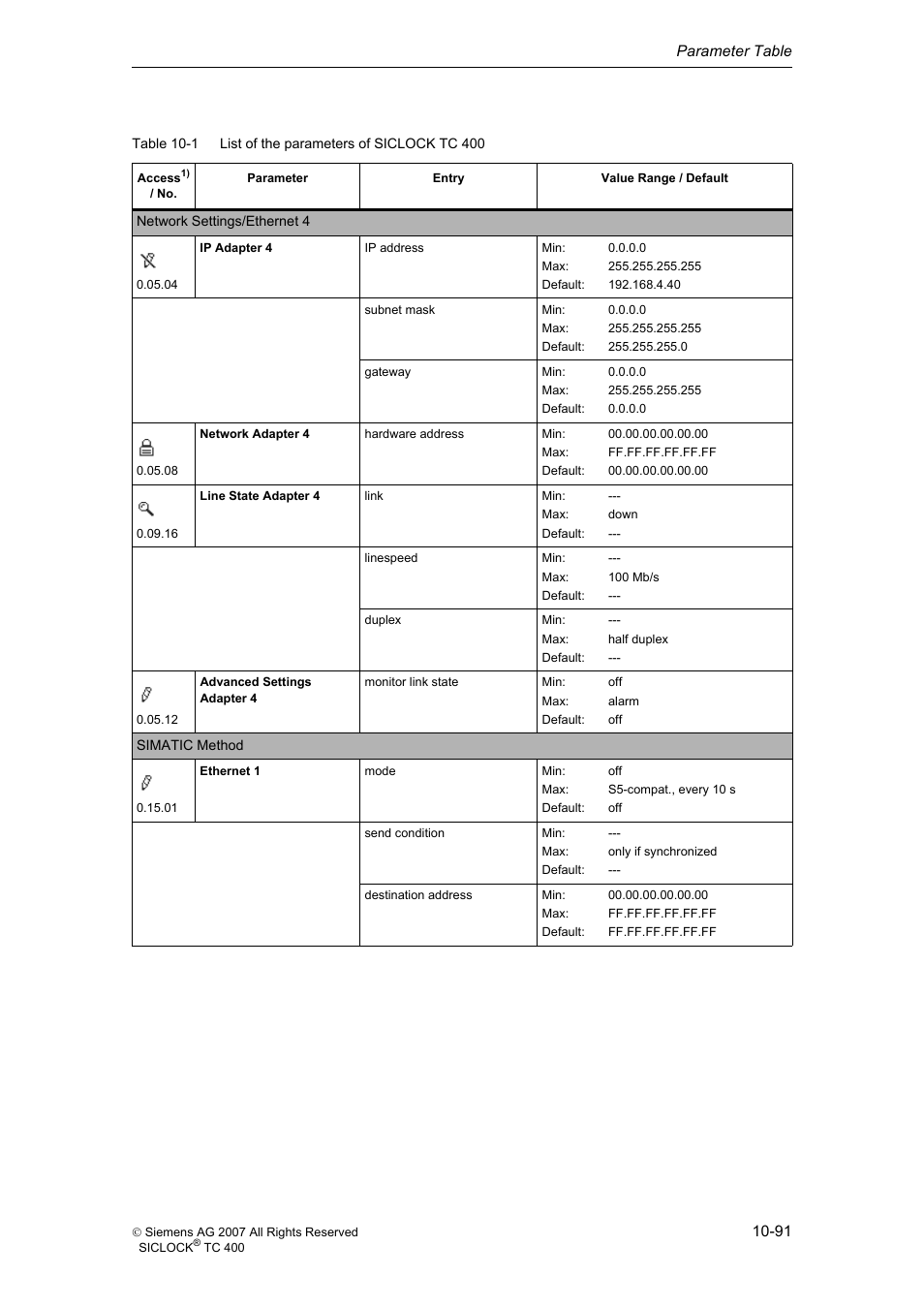 Siemens SICLOCK TC 400 User Manual | Page 93 / 134