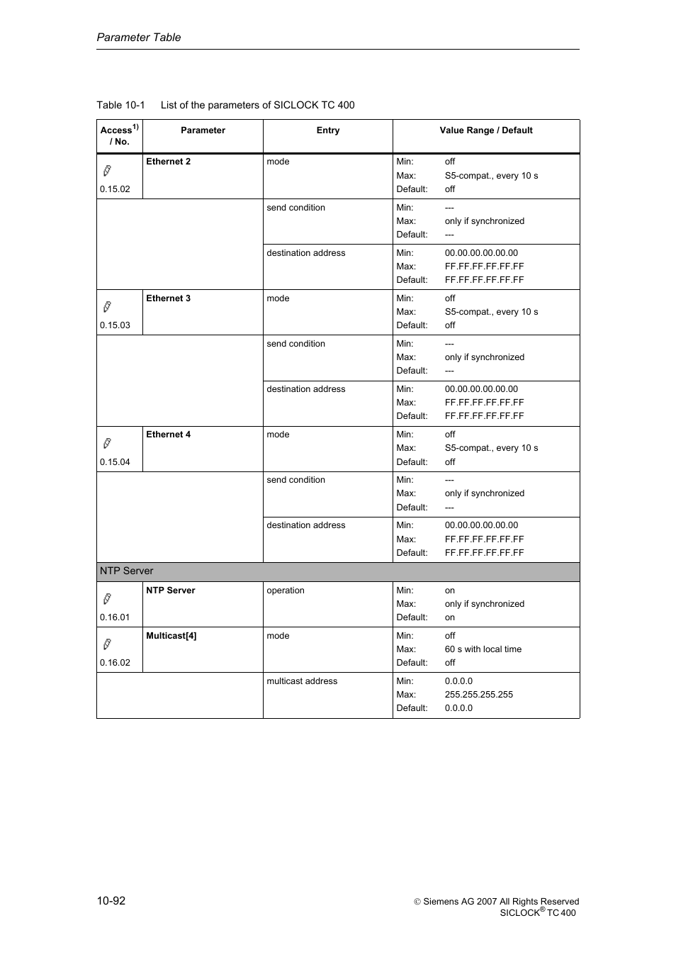 Siemens SICLOCK TC 400 User Manual | Page 94 / 134