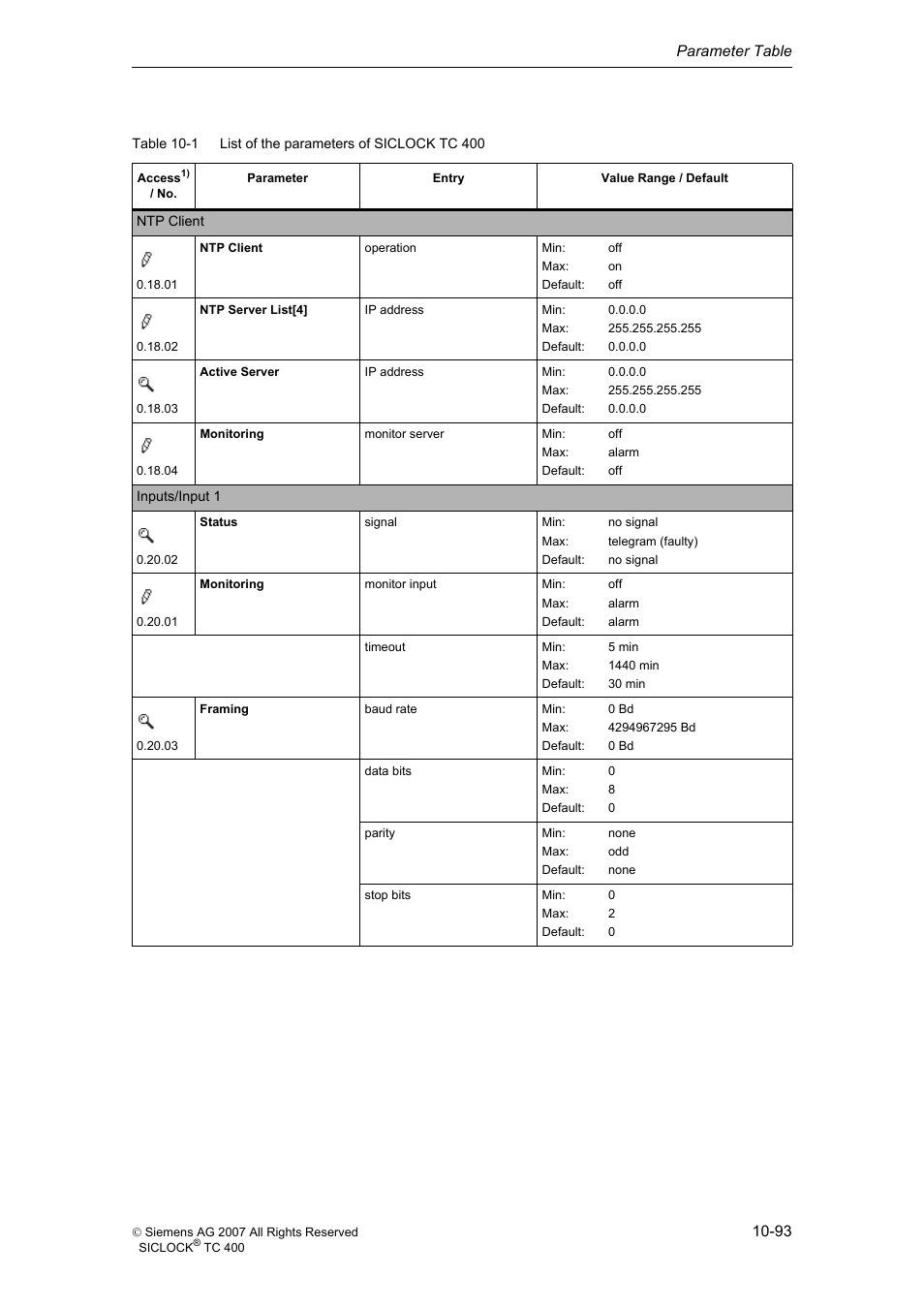 Siemens SICLOCK TC 400 User Manual | Page 95 / 134