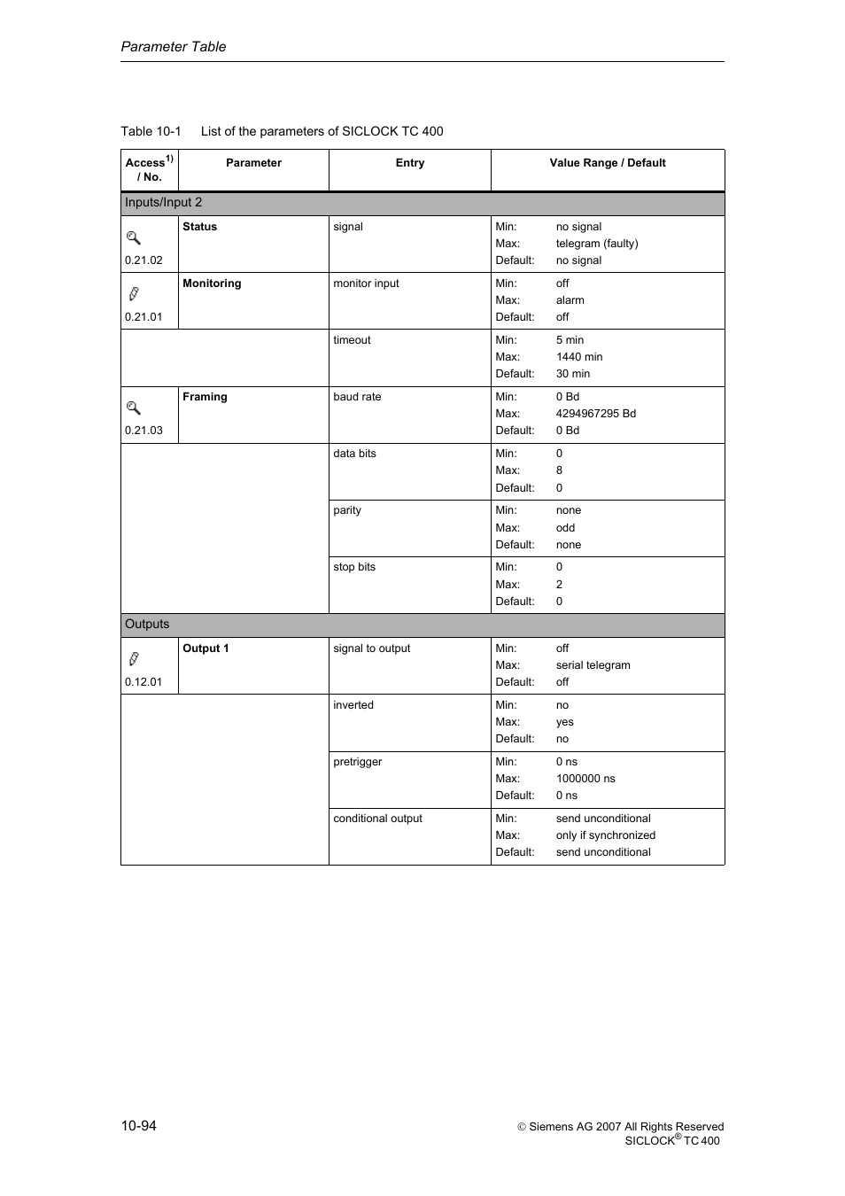 Siemens SICLOCK TC 400 User Manual | Page 96 / 134