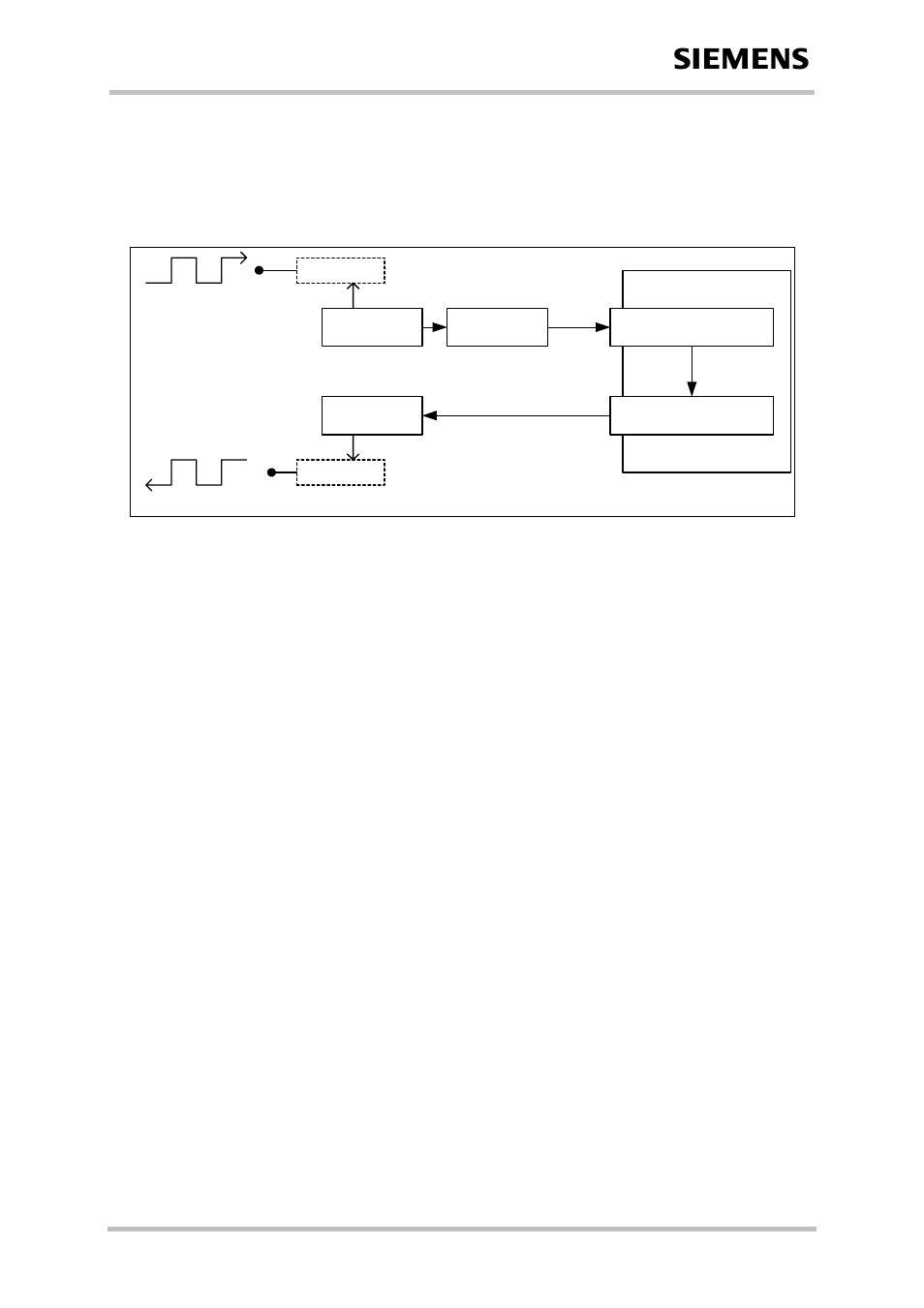 Pin i/o, Data rates on rs-232 api, 2 pin i/o | 3 data rates on rs-232 api | Siemens Java TC65 User Manual | Page 30 / 90