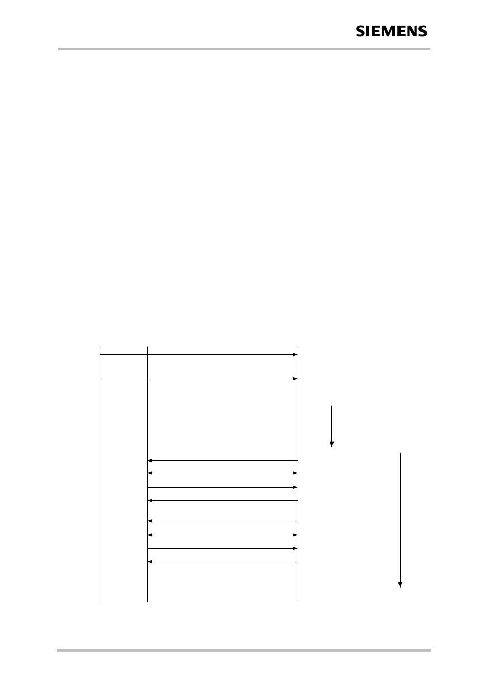 Procedures, Install/update, Figure 18: otap: install/update information flow | 6 procedures 8.6.1 install/update | Siemens Java TC65 User Manual | Page 43 / 90