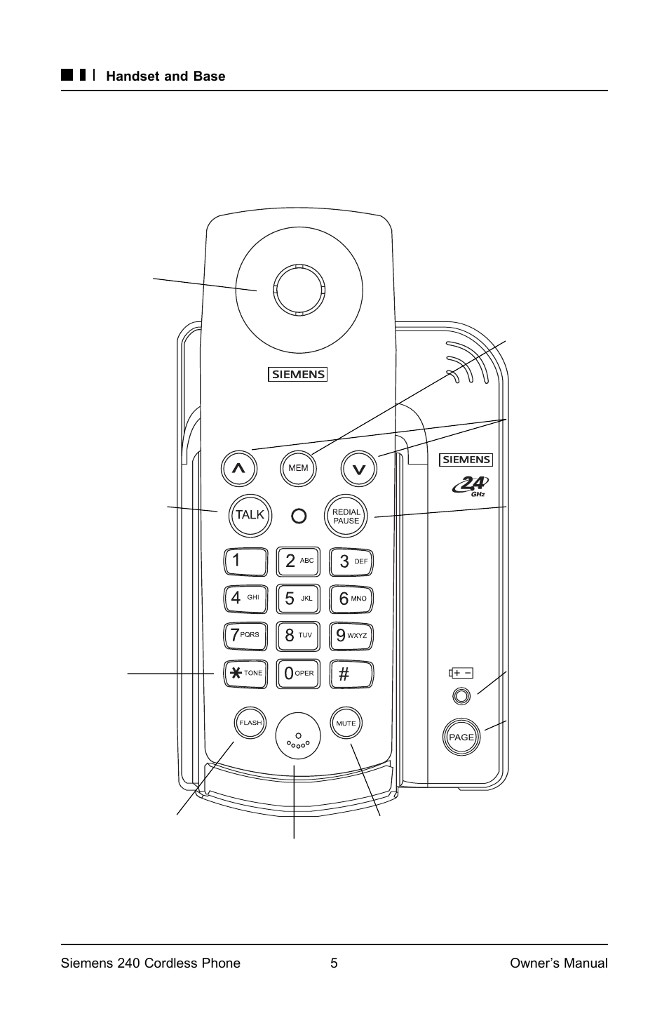 N z x | Siemens Model 240 User Manual | Page 5 / 16