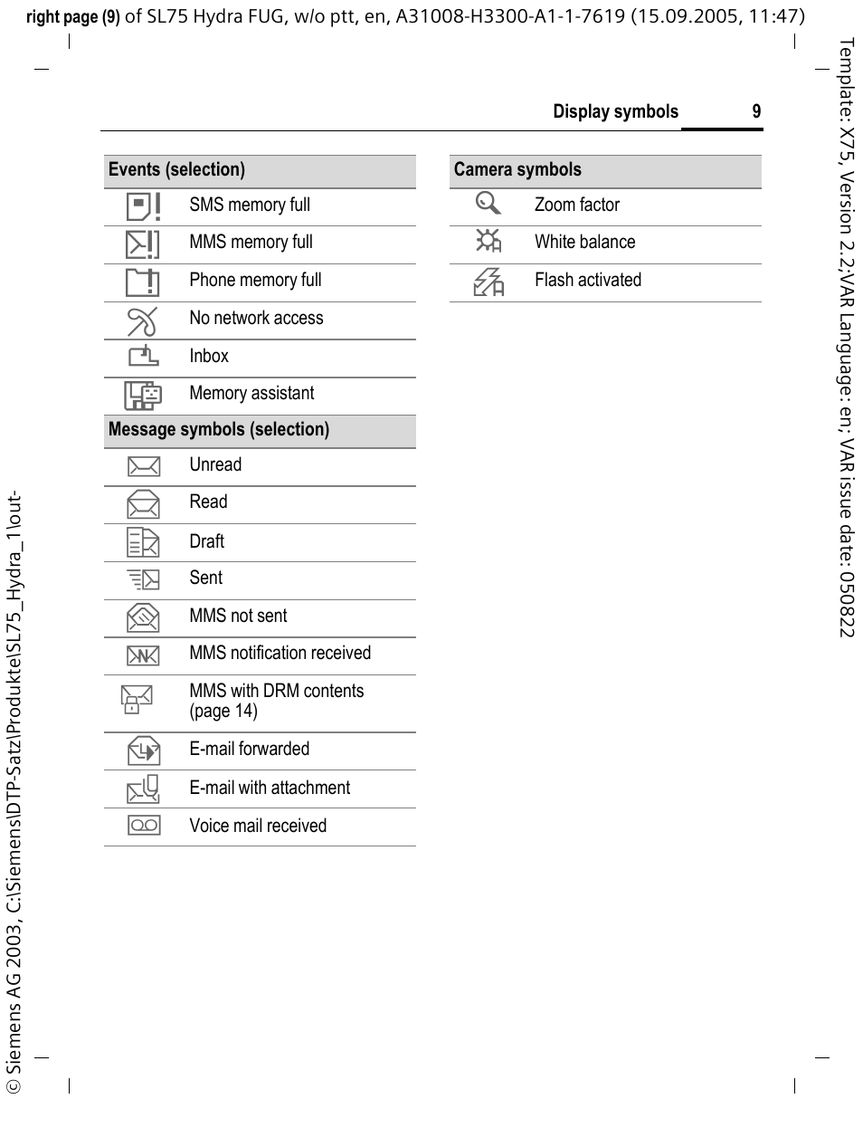 Siemens SL75 User Manual | Page 10 / 139