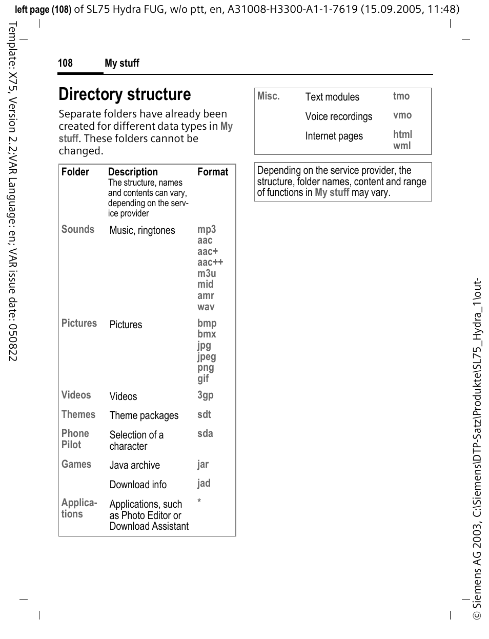 Directory structure | Siemens SL75 User Manual | Page 109 / 139