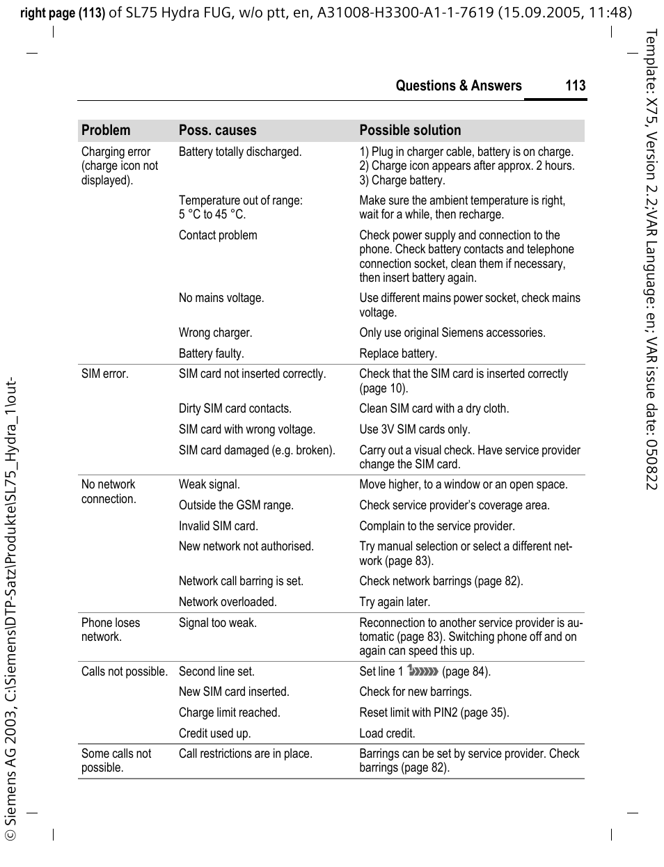 Siemens SL75 User Manual | Page 114 / 139