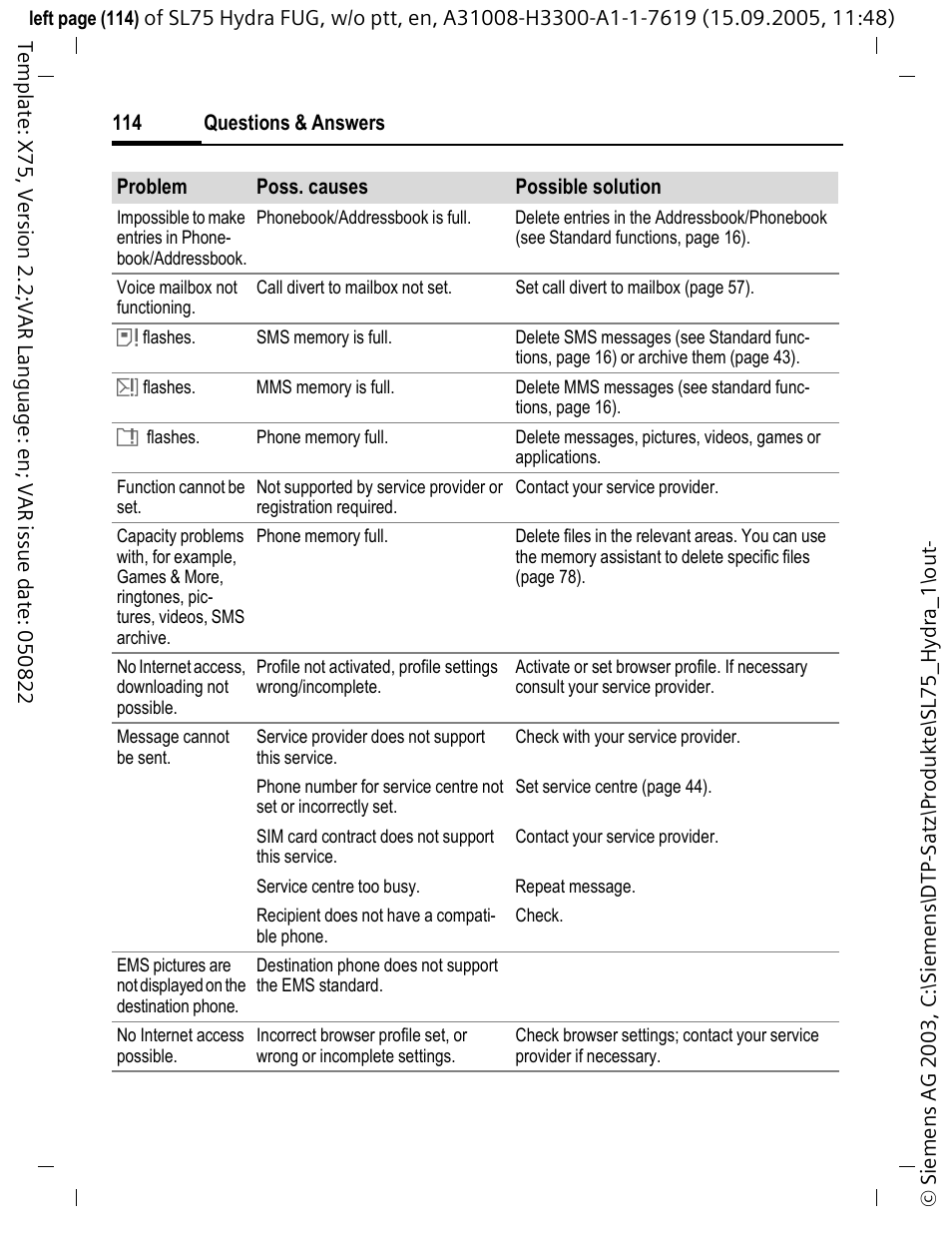 Siemens SL75 User Manual | Page 115 / 139