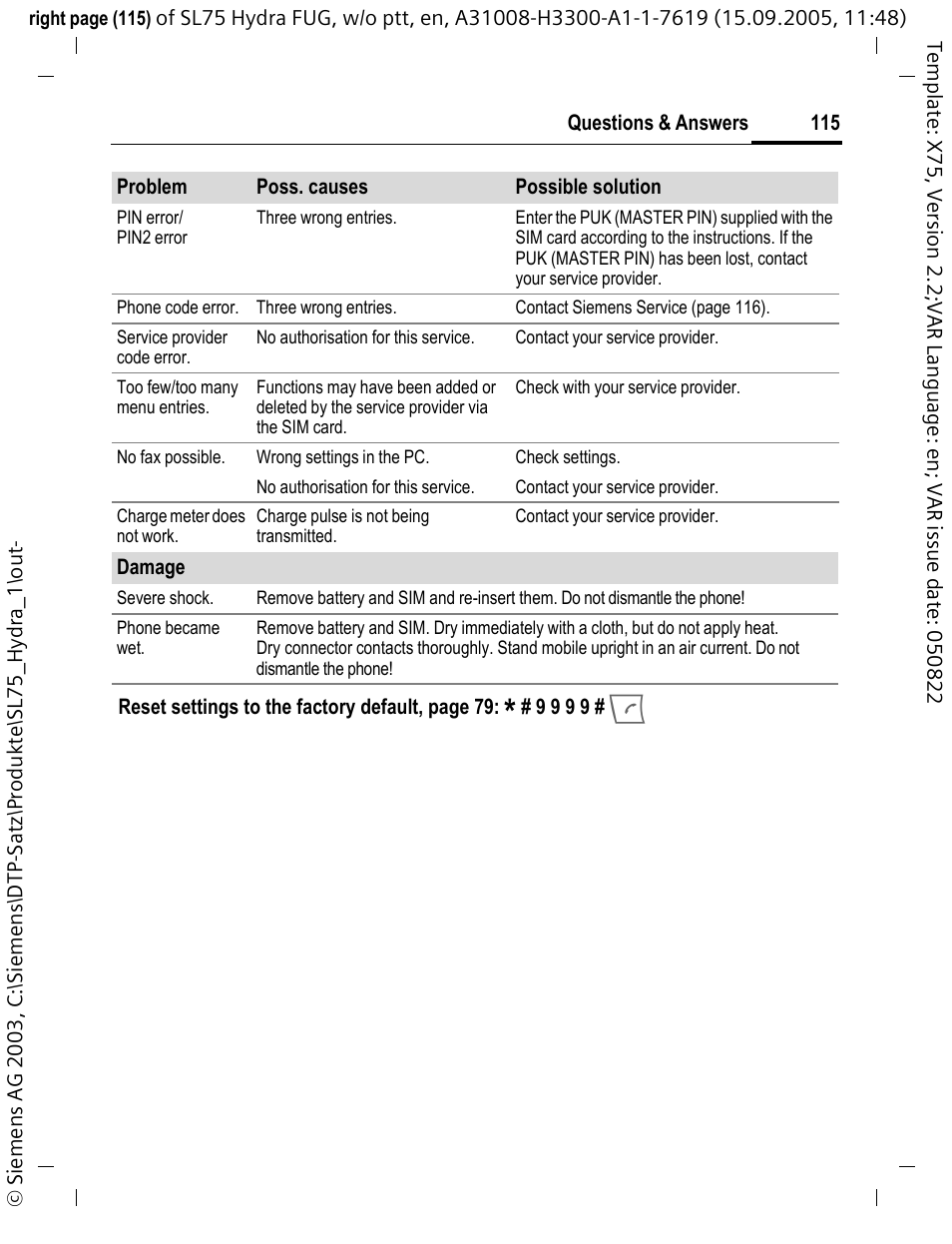 Siemens SL75 User Manual | Page 116 / 139