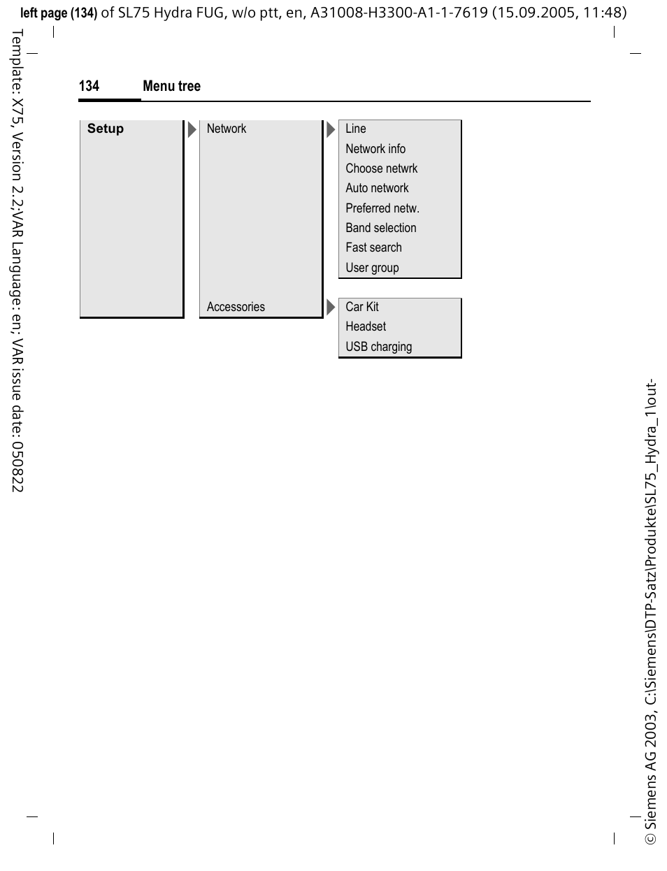 Siemens SL75 User Manual | Page 135 / 139