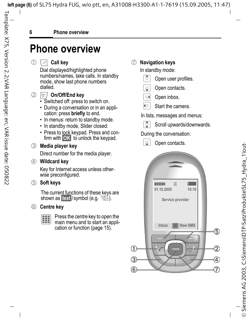 Phone overview | Siemens SL75 User Manual | Page 7 / 139