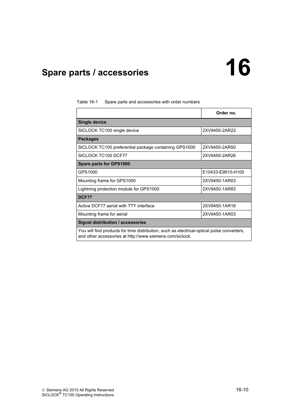 16 spare parts / accessories, Spare parts / accessories | Siemens Plant Central Clock TC100 User Manual | Page 106 / 124